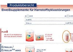 Übersicht Supplemente für Harnstoffzyklusstörungen